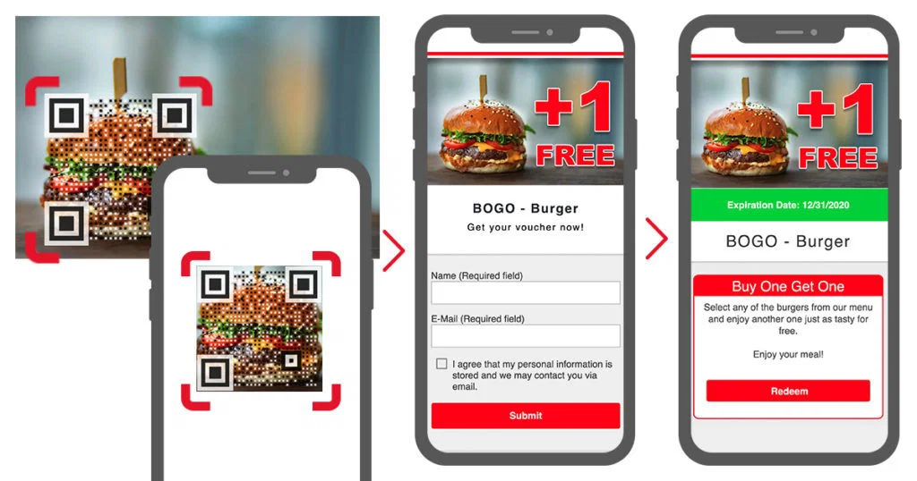 QR Code Gutschein Beispiel